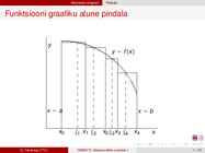 Matemaatiline analüüs terve konspekt #219