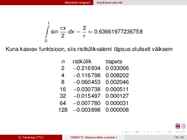 Matemaatiline analüüs terve konspekt #245