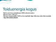 Kehakaalu langetamine #12