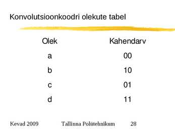 Sidesüsteemid ja võrgud #28