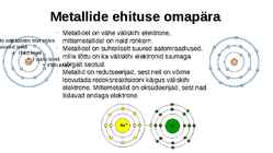 Metallid #2