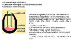Metallid #11