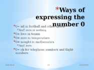 Numbers In English #10