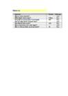 Informaatika 1 - Valemid #17