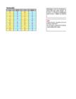 Informaatika 1 - Valemid #3
