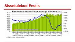 Mida kujutavad endast inferioorsed kaubad ja millised neist on reaalselt olemas #7