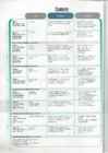 Upstream Intermediate B2 - Teacher book #3
