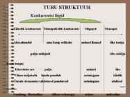 Turumajandus ehk vabaettevõtlus #6