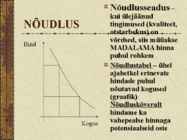 Nõudlus #7
