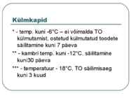 KÜLMSAEADMED #4