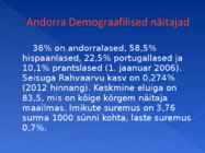 Andorra #14