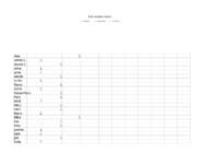 SUITSETAJATE STATISTIKA MINU TÖÖKOLLEKTIIVIS #5