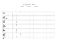 SUITSETAJATE STATISTIKA MINU TÖÖKOLLEKTIIVIS #8