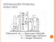 Ergonoomiline töökoht #6