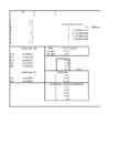 Tehniline mehaanika kodutöö nr 9 excel