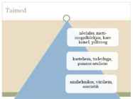 Rannaniit #4