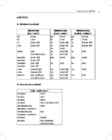 Hispaania keele grammatika #4