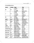 Hispaania keele grammatika #42