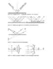 GEOMEETRILINE OPTIKA #2