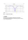 Labor 1 - raadioseadmete disain - Smithi diagramm #4