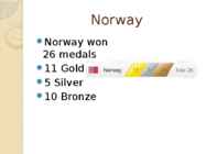 Sochi Olympic Winter Games-winners-Sochi Olümpia võitjad #4