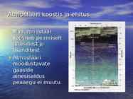 Atmosfäär - koostis-ehitus #3