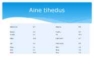 Aine tihedus #5