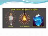 Kehad kiirgavad ja neelavad soojust #6