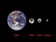 Pluuto- powerpoint #5