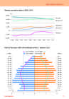 Eesti arve ja fakte 2013 #11