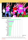 Eesti arve ja fakte 2013 #15