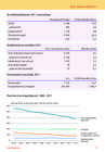 Eesti arve ja fakte 2013 #17
