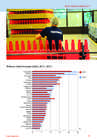 Eesti arve ja fakte 2013 #21