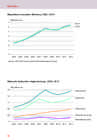 Eesti arve ja fakte 2013 #32