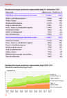 Eesti arve ja fakte 2013 #34