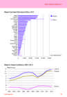 Eesti arve ja fakte 2013 #37