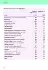 Eesti arve ja fakte 2013 #42