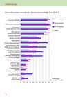 Eesti arve ja fakte 2013 #52