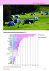 Eesti arve ja fakte 2013 #55