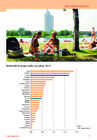 Eesti arve ja fakte 2013 #9