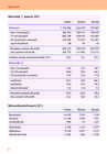 Eesti arve ja fakte 2013 #10