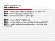 Eesti kultuurilugu 19-sajandil #6