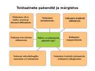 Toitumine #11