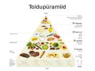 Toitumine #8