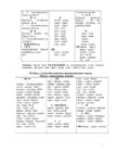 Vene keel - Grammatika Reeglite Tabelid #15