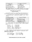 Vene keel - Grammatika Reeglite Tabelid #17