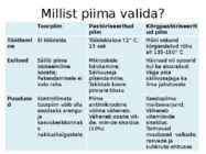 Piim ja hapupiimatooted #9