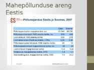 Mahepõllumajandus #5