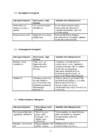 Töökeskkonna riskianalüüsi referaat #4