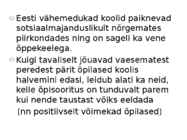 Haridus ja haridussüsteem #12